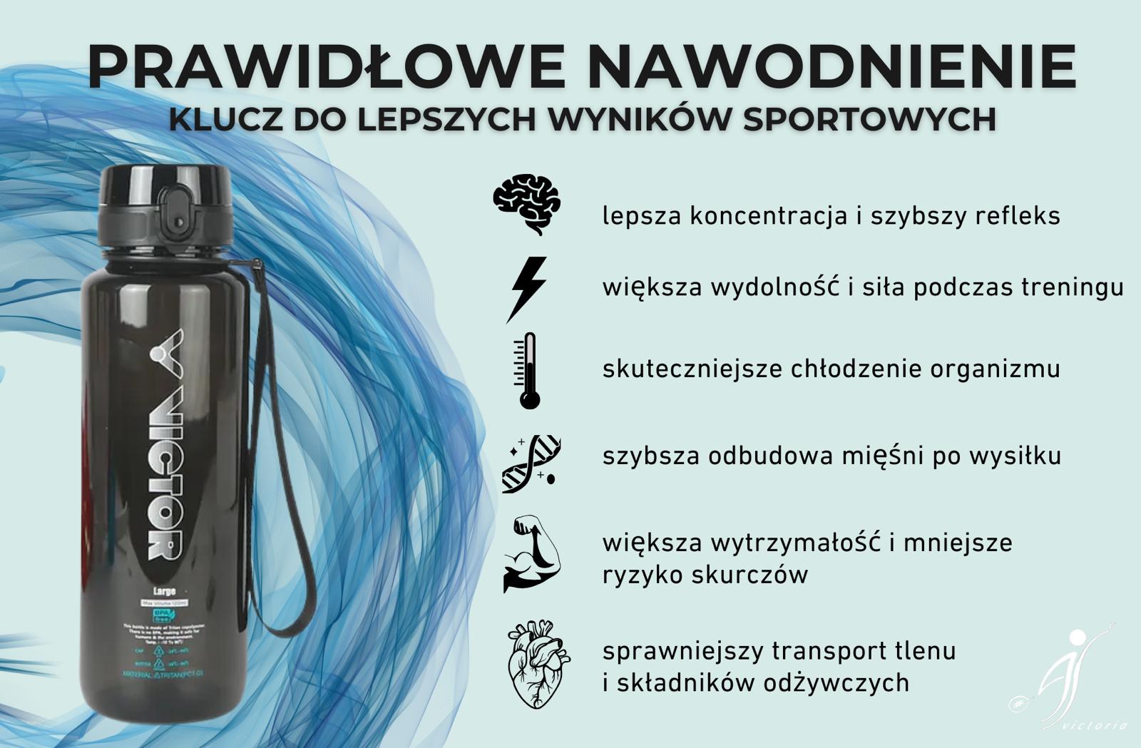Prawidłowe nawodnienie wśród sportowców